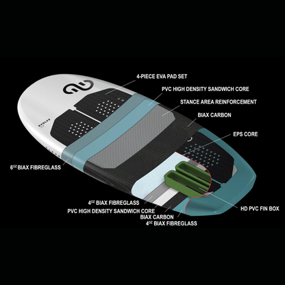 Eleveight Evolve Foilboard